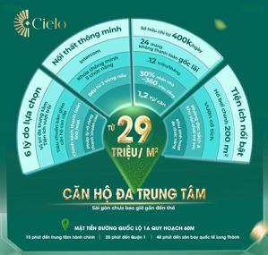 thanh toán chỉ 5% sở hữu ngay căn hộ 1 tỷ tại destino centro căn hộ cao tầng đầu tiên tại long an