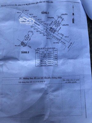 nhà 1 trệt 1 lầu 4x14 = 56m2 sổ hồng riêng, hoàn công đủ, đường trung mỹ tân xuân, cạnh bhx, 1tỷ680
