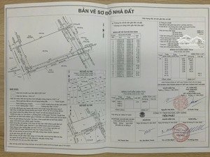 cần bán lô góc 3000m2 có 2071m2 thổ cư tại bình chiểu thủ đức hồ chí minh