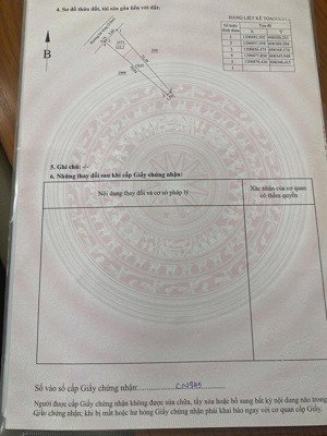 chính chủ gửi bán đất gần trường học bình hòa dt 122m gần đường nguyễn du