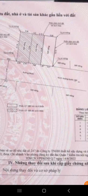 giá tốt nhất 6.65 tỷ, sổ riêng đường hoàng quốc việt, quận 7