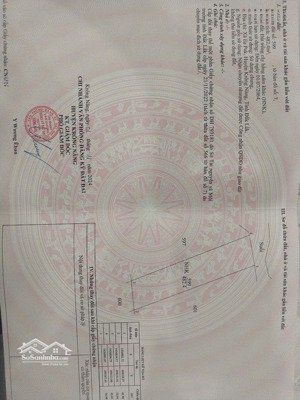 cần ra nhanh vài lô thổ cư thu hồi vốn . tại xã ea puk- huyện krongnang- tỉnh đaklak. mỗi lô