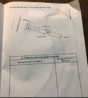 ngộp ngân hàng. nhà mặt tiền hvl. đang kinh doanh 2 pn nhà mặt phố, mặt tiền 6 tỷ31,58 triệu/m²