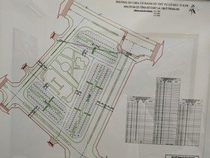 chính chủ bán lô đất dịch vụ tây tựu hồ sơ net ngày 24 bốc thăm vị trí