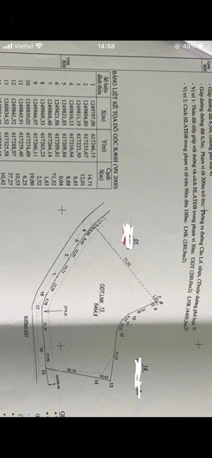 chính chủ bán 5464,8mv đất thị trấn phước vĩnh, huyện phú giáo,bình dương