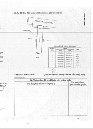 Đất đường số, Tân Quy (6,5x28m) 182m2 | XD: Hầm + Lửng + 4 tầng + MCT