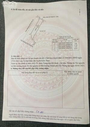 Bán đất Tân Trào - Kiến Thụy - Hải Phòng