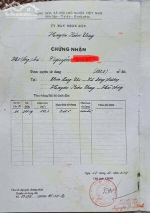 Bán đất Đông Phương - Kiến Thụy - Hải Phòng