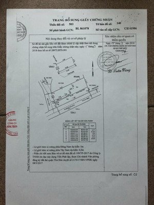 bán loại dãy trọ 21x9 tại bình chiểu, 9,3 tỷ, 189 m2, hoàn công ngay cầu vượt gò dưa