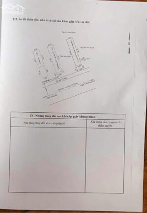 Nhà mặt tiền yesin phú cường bình dương 100m