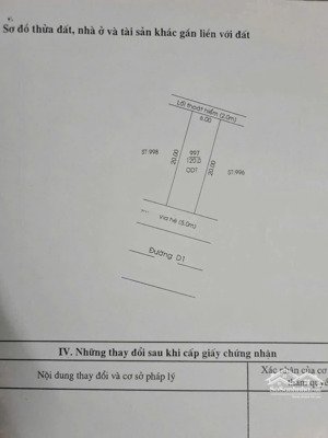 mặt tiền đường d1 phú hòa 1, còn lô duy nhất, giá rẻ nhất. 