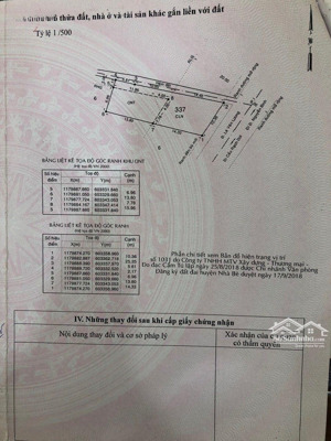 nhà mặt tiền lê văn lương nhà bè 10x25shr 13ty