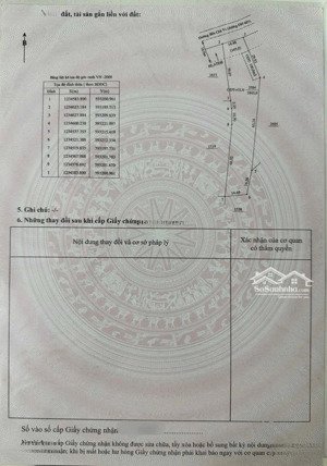 bán đất tại mỹ phước, bến cát giá 4,98 tỷ - 1845,9 m2 đường nhựa 8m vị trí đẹp