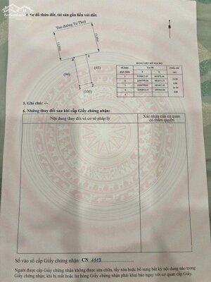 Bán đất Hoà Nghĩa - Dương Kinh - Hải Phòng