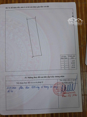 bán đất mặt đường cao lỗ vương thị trấn gia bình tỉnh bắc ninh