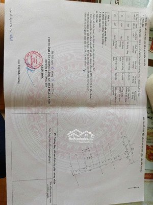 nhỉnh 1 tỷ ô tô đỗ cửa hơn 20m ra đường nhựa 9m tại : xã tự nhiên- thường tín - hn.