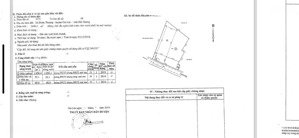 đã có sẵn nhà xưởng công nhân hiện đang hoạt động. có sẵn xưởng, cẩu, thiết bị, đang cho thuê