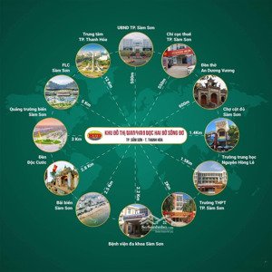 mở bán phân kỳ 4- kđt sinh thái sông đơ- phường trường sơn, tp sầm sơn, thanh hóa