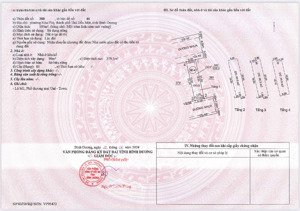 chủ gửi bán gấp 3 căn nhà phố liền kề tại trung tâm tp mới bình dương giá đầu tư chỉ 5ty**/1căn