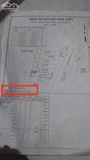 Lô đất mặt tiền đường 1A long thạnh mỹ 100m, kinh doanh tốt