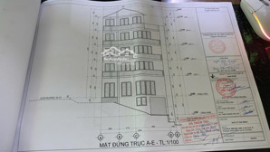 đất biệt thự dt 256m2, thực tế 400m2 tặng gpxd đường phù đổng thiên vương, đường ô tô. giá 9.5 tỷ