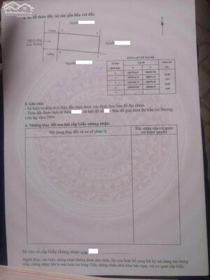 Lô đất tuyến 2 trục đường tổ 8 Lê Lợi, ô tô ra vào thoải mái chỉ 1 tỷ đồng