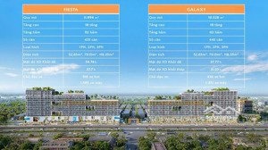 cần bán ch fiato airport liền kề sân bay quốc tế long thành chỉ 10% kí hđ góp chỉ 1% mỗi tháng
