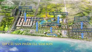 BÁN LÔ LK1 – FLC SẦM SƠN – 96M² – HƯỚNG ĐÔNG BẮC