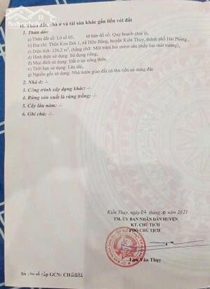 Bán đất Hữu Bằng - Kiến Thụy - Hải Phòng