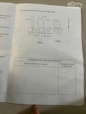 chính chủ bán gấp nhà mặt tiền bình hưng hòa b, diện tích khủng 215m2 - giá chỉ 18.5 tỷ