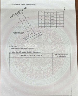 nền mặt tiền tạ thị phi gần gần đại học fpt, đại học nam cần thơ hợp kinh doanh, xây nhà trọ