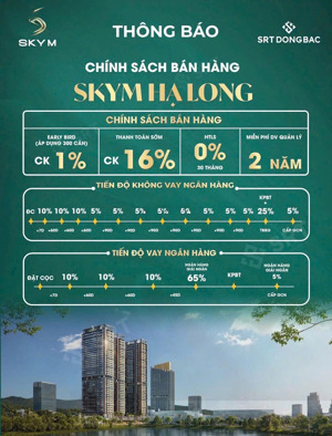bán cắt lỗ căn hộ giá rẻ và đẹp nhất bãi cháy