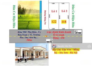 chuyển nhượng 118m tại tân yên, xã hồng kỳ, sóc sơn, hà nội, giá cực chất