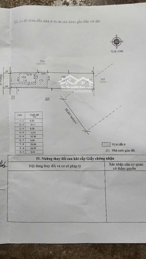 518.8m2 đất trung tâm thị trấn liên nghĩa, chỉ với 4 tỷ 3 223m2 thổ cư