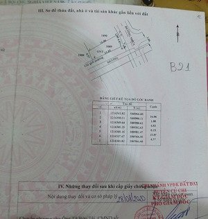 đất củ chi dự án diamond city củ chi, 83.2m2, thổ cư, lâu dài, giá 3,95 tỷ