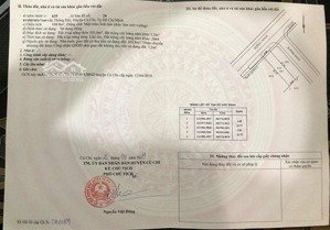 chủ ngộp nên bán gấp miếng đất 5x21m giá 1 tỷ 790 mt đường trần quang đạo, xã tân thông hội, củ chi