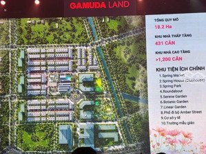mở bán đợt 1 duy nhất 431 căn nhà phố springville nhơn trạch. giỏ hàng căn siêu đẹp
