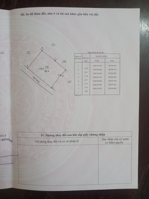 bán nhà 96,4m2 tại ngõ 146, trần hưng đạo, đề thám, thái bình, 4,5 tỷ