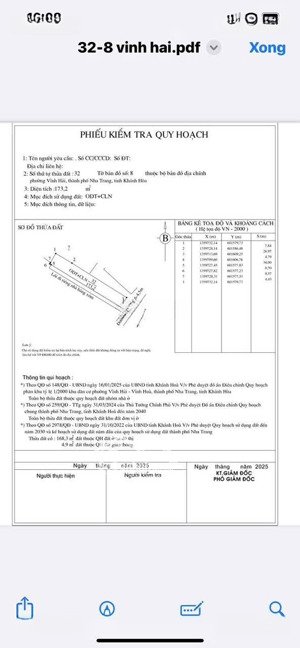 bán đất đường xóm còi, hẻm 2/4, vĩnh hải, nha trang. dt 173m2 (ngang 5m) h. đông nam - giá 16tr/m2
