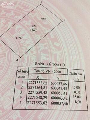 Bán đất ở trong dự án tại TP Phủ Lý, Hà Nam, 120m2, đường trước nhà 20m