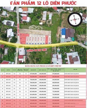 bán lô đất diên phước diên khánh khánh hòa pháp lý sổ hồng 2025 liên hệ : 