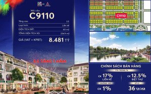 bán lô xẻ khe 60m2 (3.5 tầng + 1 hầm) trục c9 phân khu kim ngân 2 siêu vip, nhỉnh 7 tỷ (ck 20%)