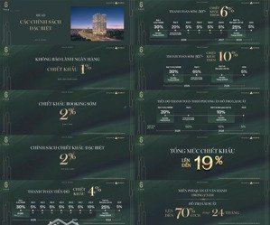 căn hộ 3 phòng ngủ tiêu chuẩn 5* thiết kế từ singapo và pháp - chiết khấu cực cao