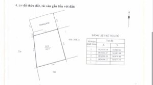 1 TỶ 6XX !!! ĐẤT NỀN CẠNH MẶT TIỀN TỈNH LỘ 10 TP HUẾ