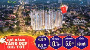 vốn 400 đến 900 tr hãy mua ch tecco elite cam kết lời ngay 24%/2 năm. giỏ hàng tầng đẹp giá tốt max