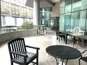 cho thuê mặt bằng kinh doanh cà phê - chuỗi cà phê nhượng quyền