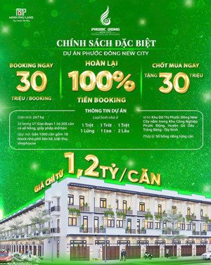 chỉ cần góp 6tr5/ tháng sở hữu ngay căn nhà phố trong khu đô thị phước đông
