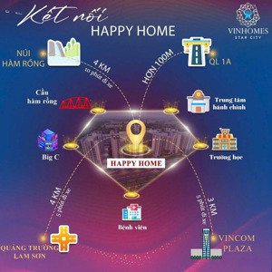 tại sao nđt đang săn shophouse happy home?