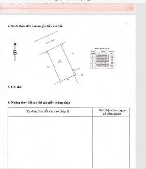 BÁN CĂN NHÀ CẤP 4 NẰM NGAY BIỂN LỘC AN, PHƯỚC HỘI LONG ĐẤT, BRVT