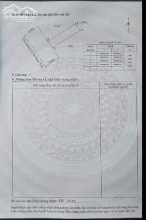 Bán đất Tân Thành - Dương Kinh - Hải Phòng